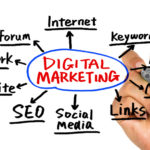 O que é marketing digital?